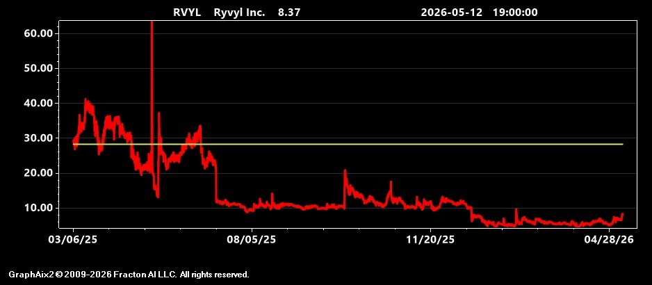 rvyl.jpg